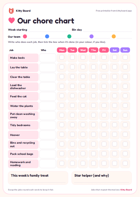 Preview of the family chore chart with jobs from Kitty Board, an A4 printable