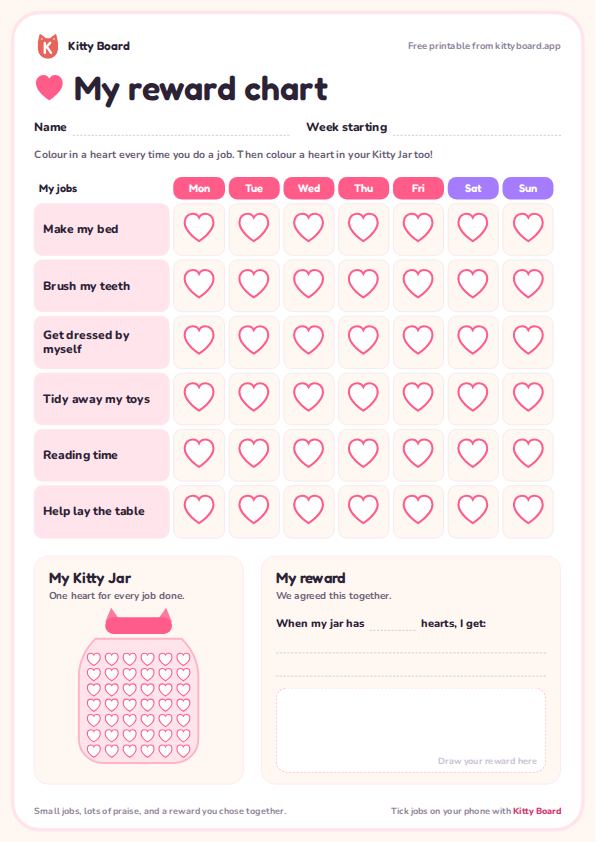 Preview of the reward chart with jobs from Kitty Board, an A4 printable
